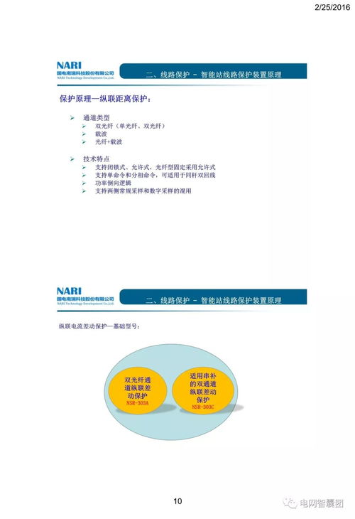 智能變電站線路及輔助保護原理與軟壓板運維，及其與計算機軟硬件零售的關聯